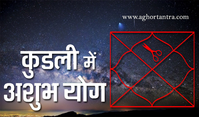 अरिष्ट अर्थात दुर्योग