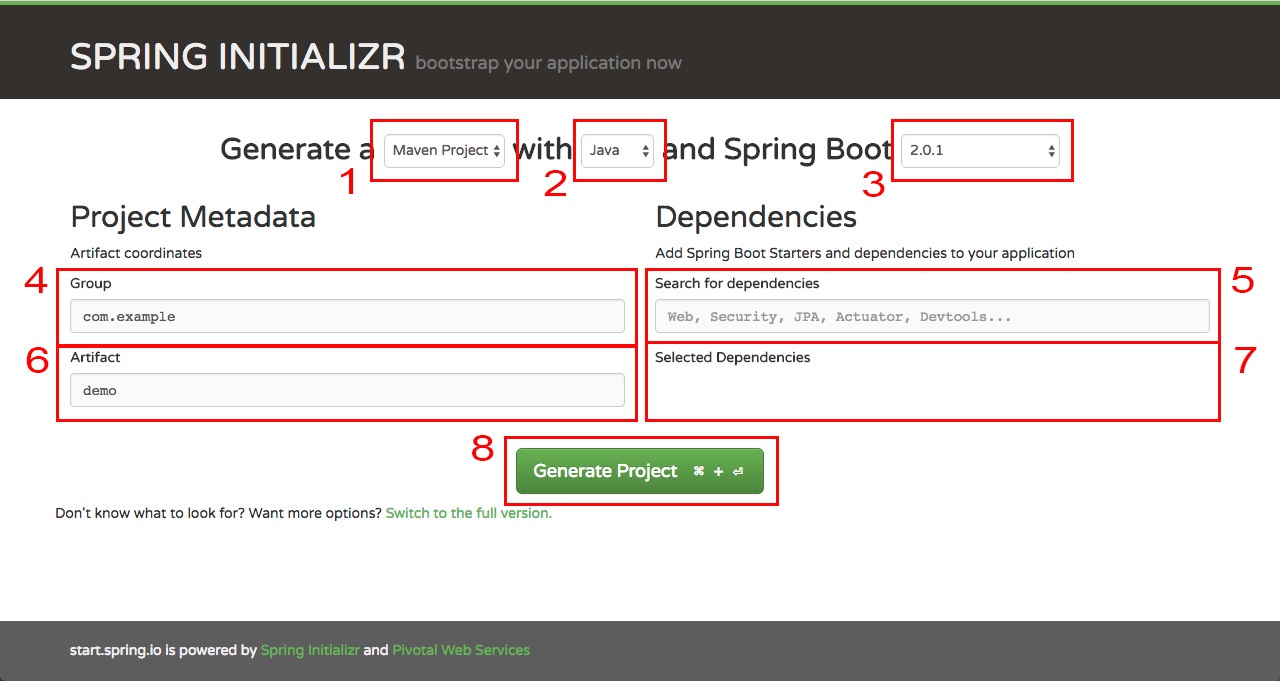 Spring Boot site detalhes