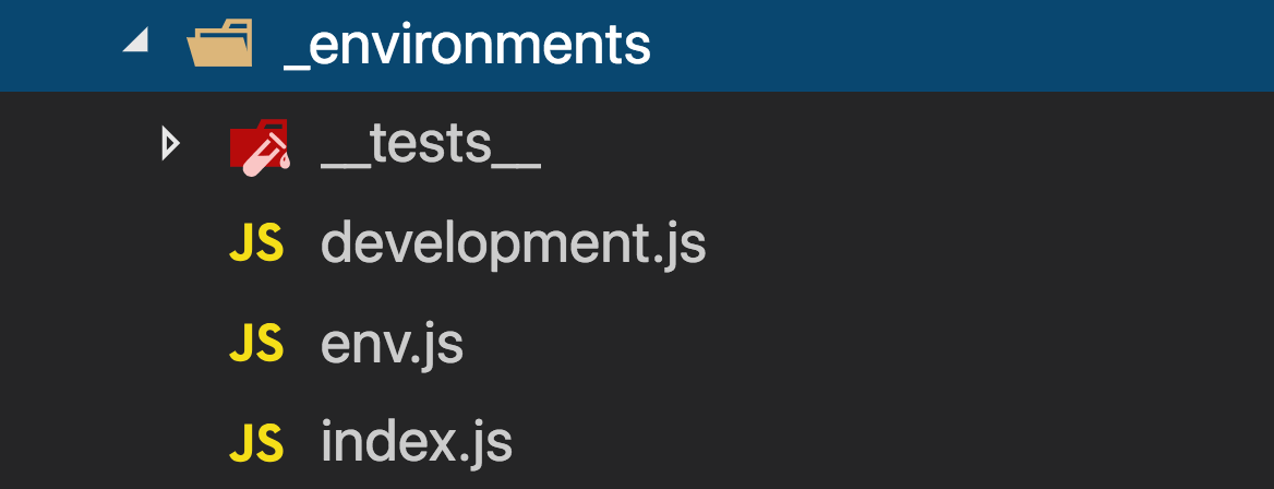 Estrutura da pasta _environments
