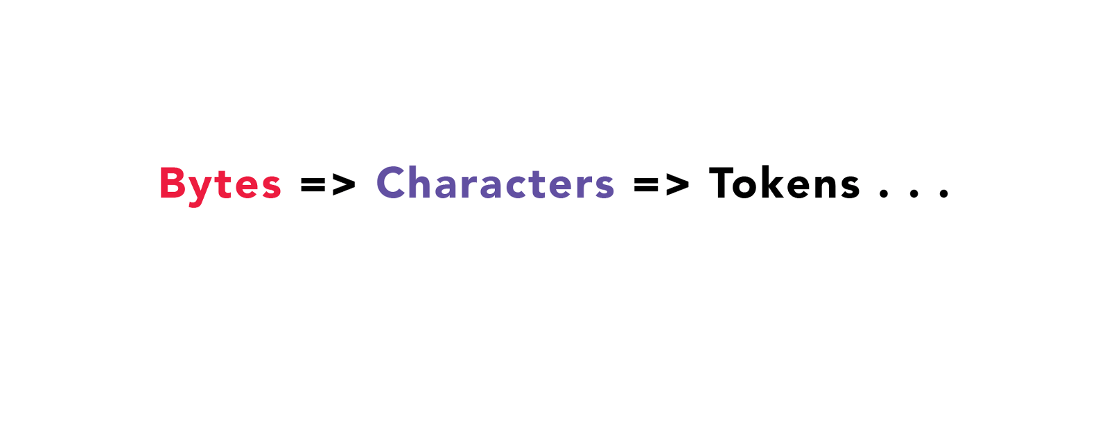 De caracteres para tokens