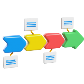 Smarter Data Validation