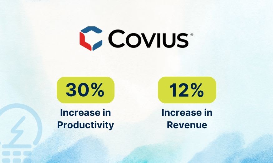 How Covius Transformed Salesforce with GridMate
