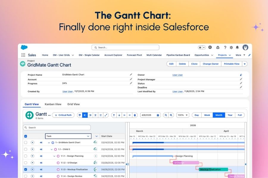 The Gantt Chart: Finally done right inside Salesforce