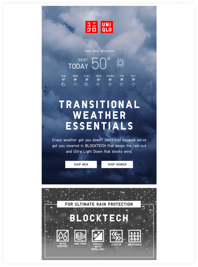 Email personalization based on weather conditions