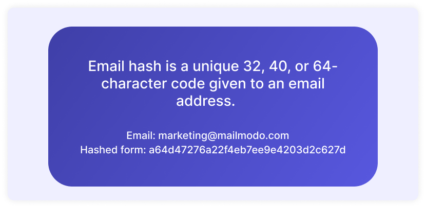 An example of hashed email address