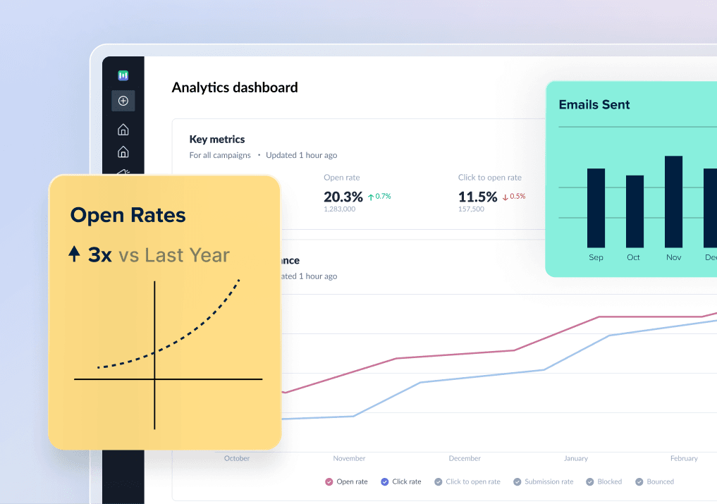 Get super-awesome email engagement