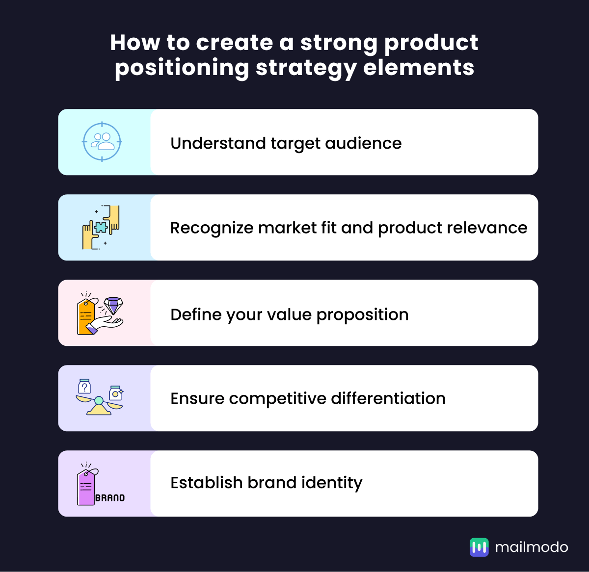 https://res.cloudinary.com/mailmodo/image/upload/f_auto,q_100/v1735487133/strapi/How_to_create_a_strong_product_positioning_strategy_elements_c392b95fdb.png How to create a strong product positioning strategy elements.png