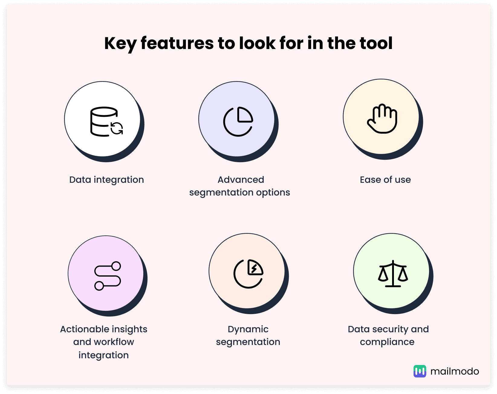 https://res.cloudinary.com/mailmodo/image/upload/f_auto,q_100/v1739395422/strapi/Benefits_of_a_voice_of_customer_software_132e35929d.png Benefits of a voice of customer software.png