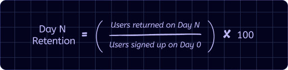https://res.cloudinary.com/mailmodo/image/upload/f_auto,q_100/v1746632245/strapi/Day_N_retention_e28c952de0.png Day N retention.png