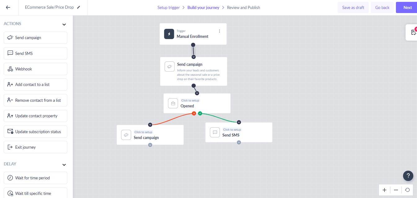 Screenshot of a flow diagram displayed in the app, showing different types email flow blocks