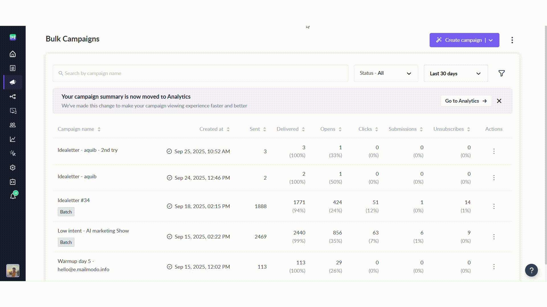 AI campaign builder.gif