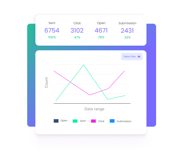 email performance analytics