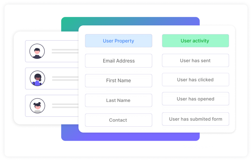 Advanced user segmentation 