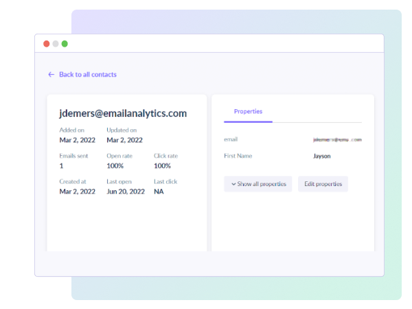 Individual contact data