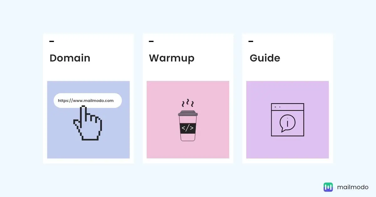 A Step-by-Step Domain Warm-Up Guide | Mailmodo