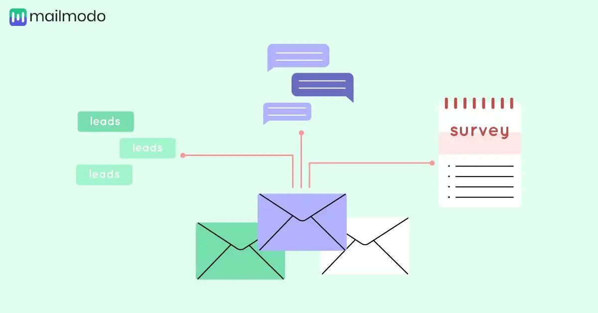 How to Create an Email Marketing Campaign (with Examples) | Mailmodo