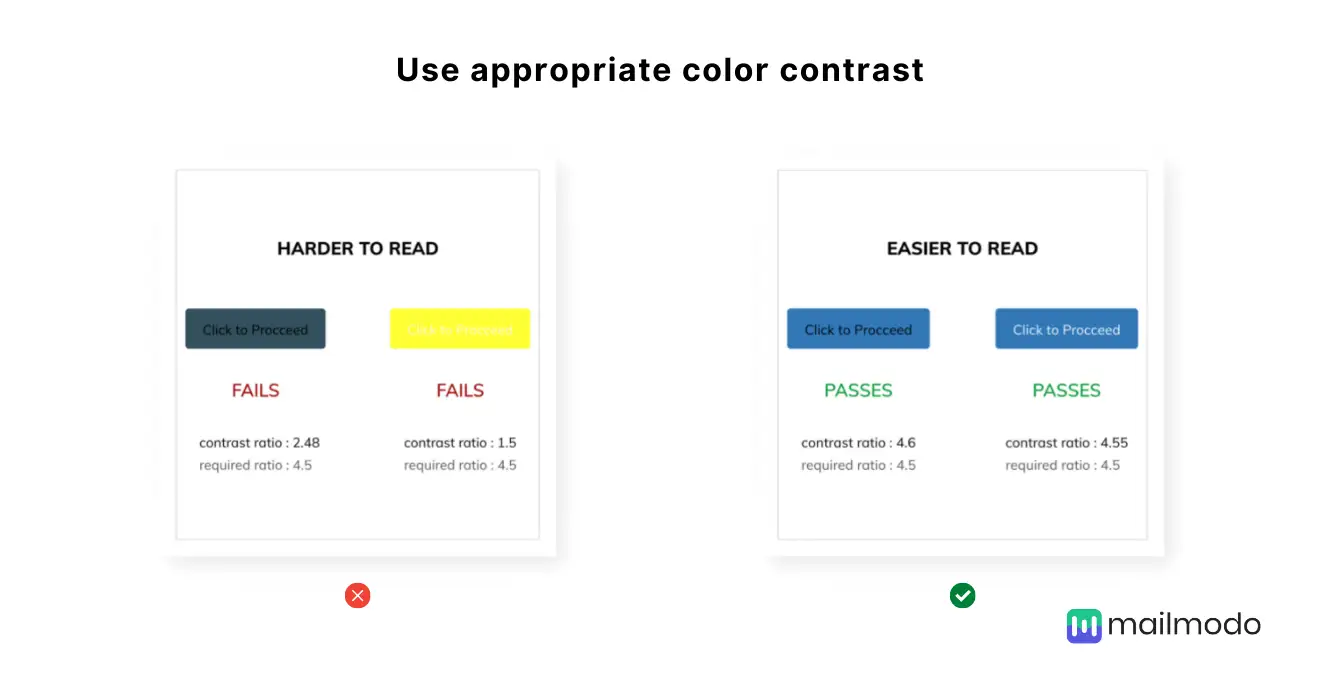 Good vs bad color contrast in email CTA