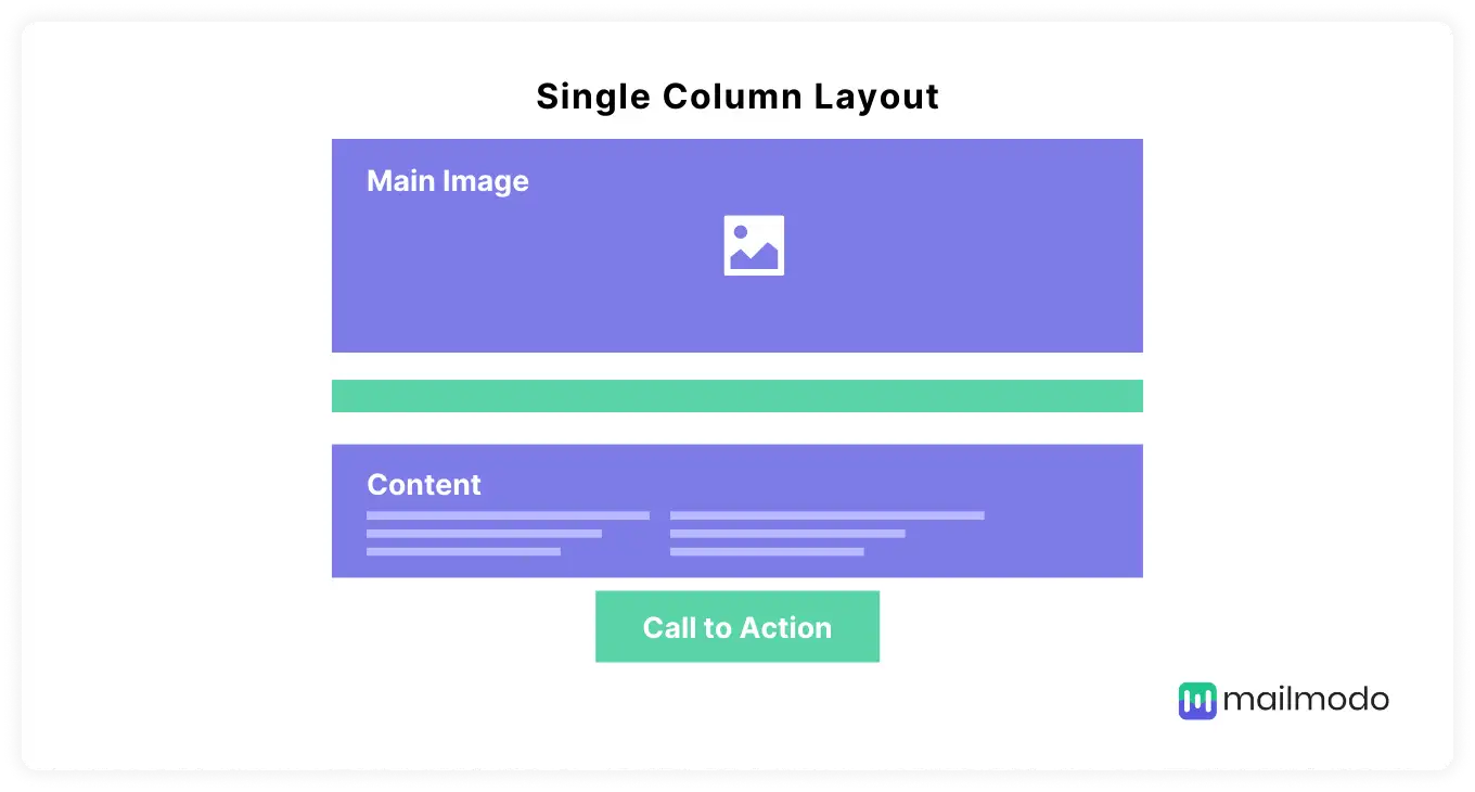 Single-column email design layout