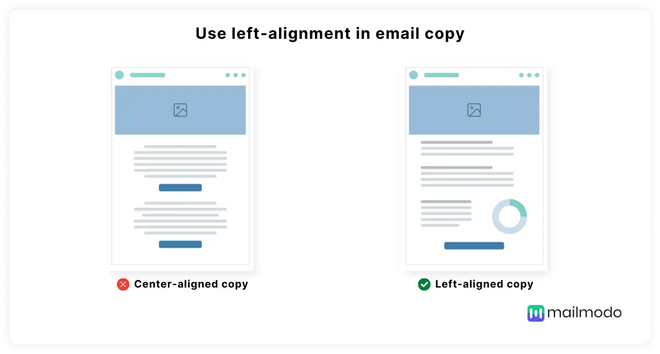 Left-aligned email copy