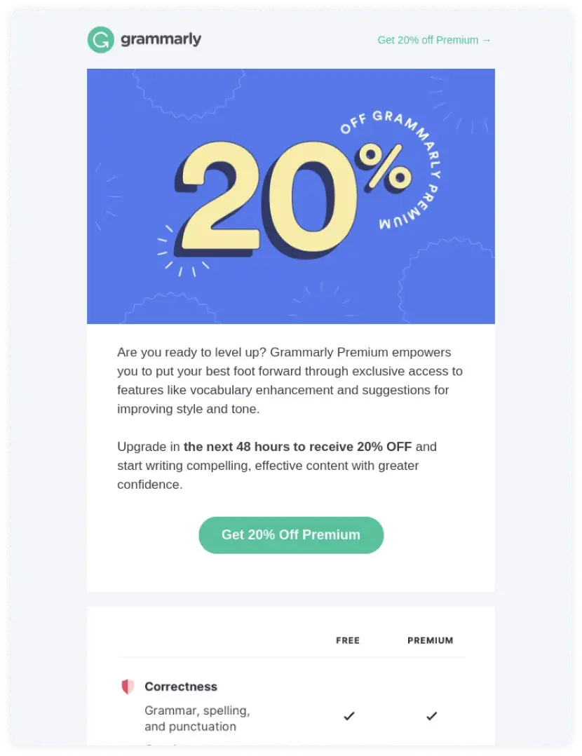 Upselling email example