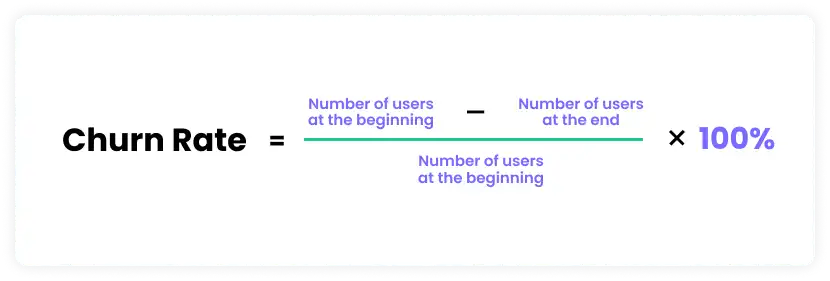 Churn rate formula