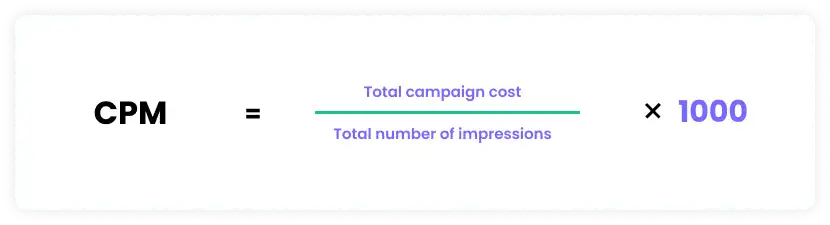 CPM Rates  Current  CPM rates in India 