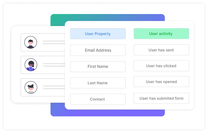 Advanced user segmentation 