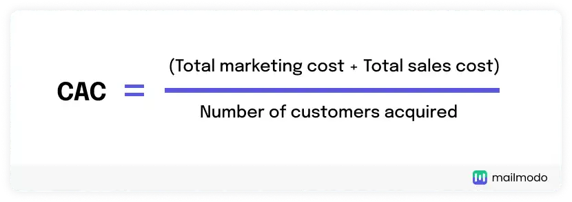 Customer acquisition cost formula