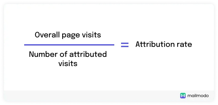 marketing attribution