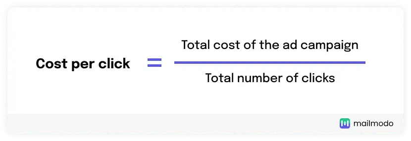 Cost Per Click (CPC) Explained, With Formula and Alternatives