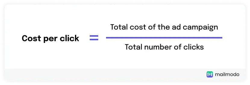 Cost per click formula for general ad campaigns