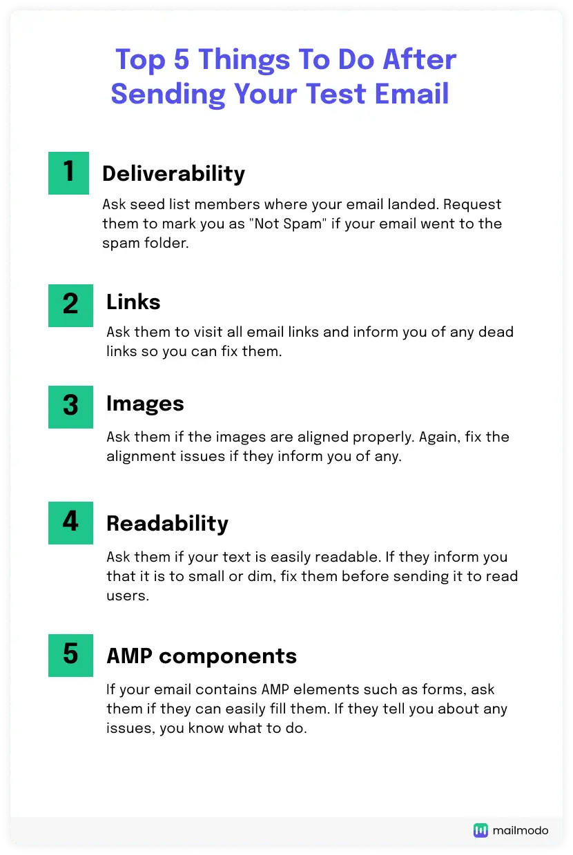 5 things to after sending your test email infographic