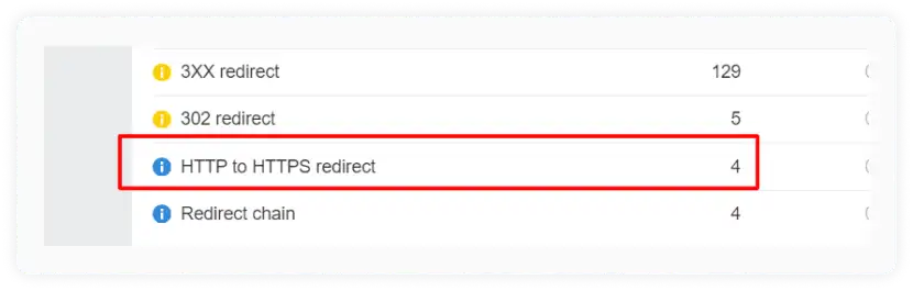 Ahrefs site audit report screenshot - HTTP to HTTPS redirect issue