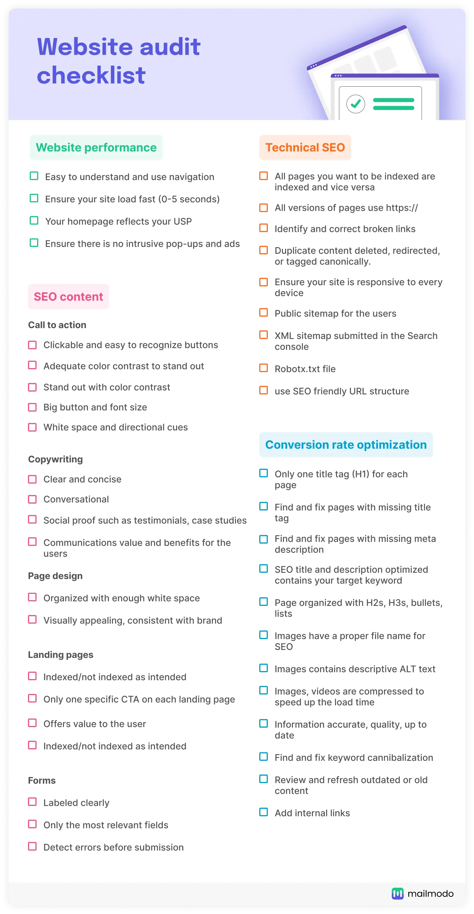 Website audit checklist