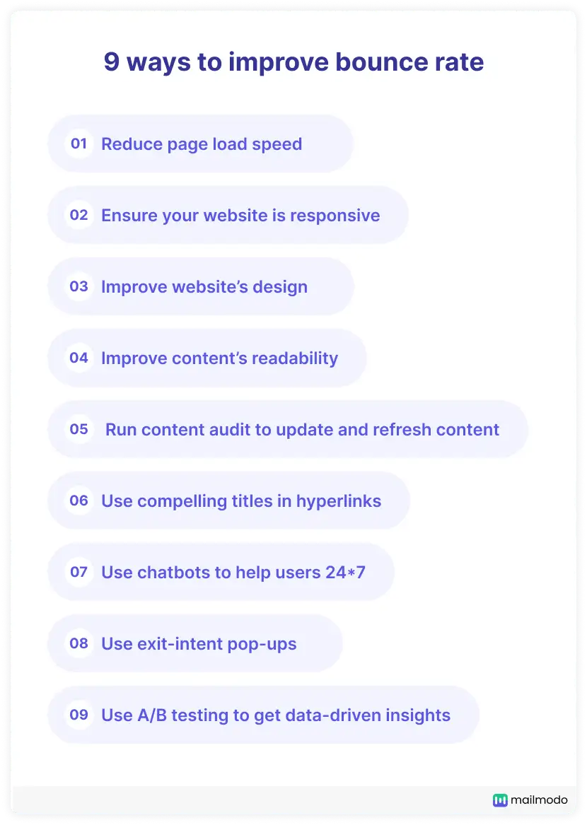 9 ways to improve bounce rate