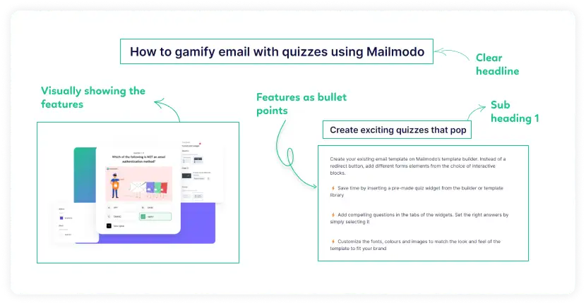 Landing page 'below the fold' breakdown