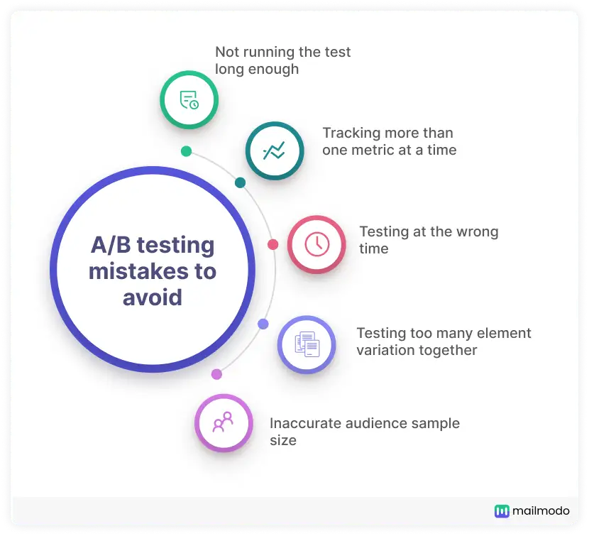 5 A/B testing mistakes to avoid