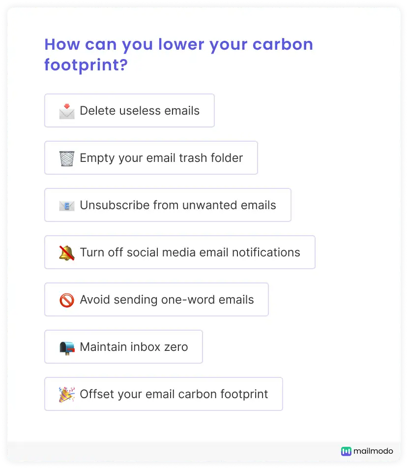 How can you lower your carbon footprint?