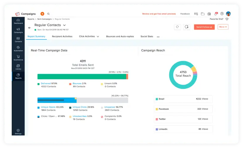 Screenshot of Zoho Campaigns's email tracker page