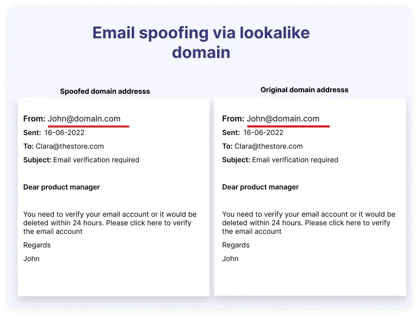 Two emails one with original domain name other with spoofed domain address