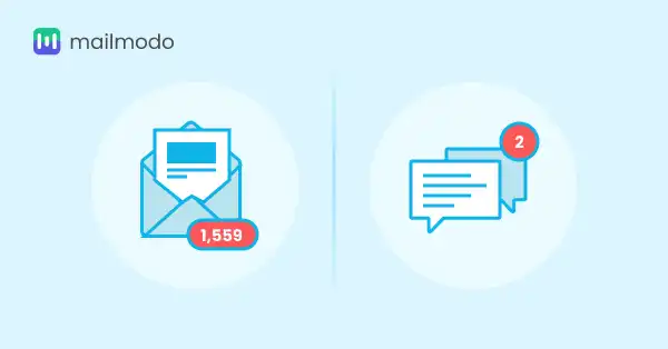 17 SMS vs Email Statistics to Know in 2022 | Mailmodo