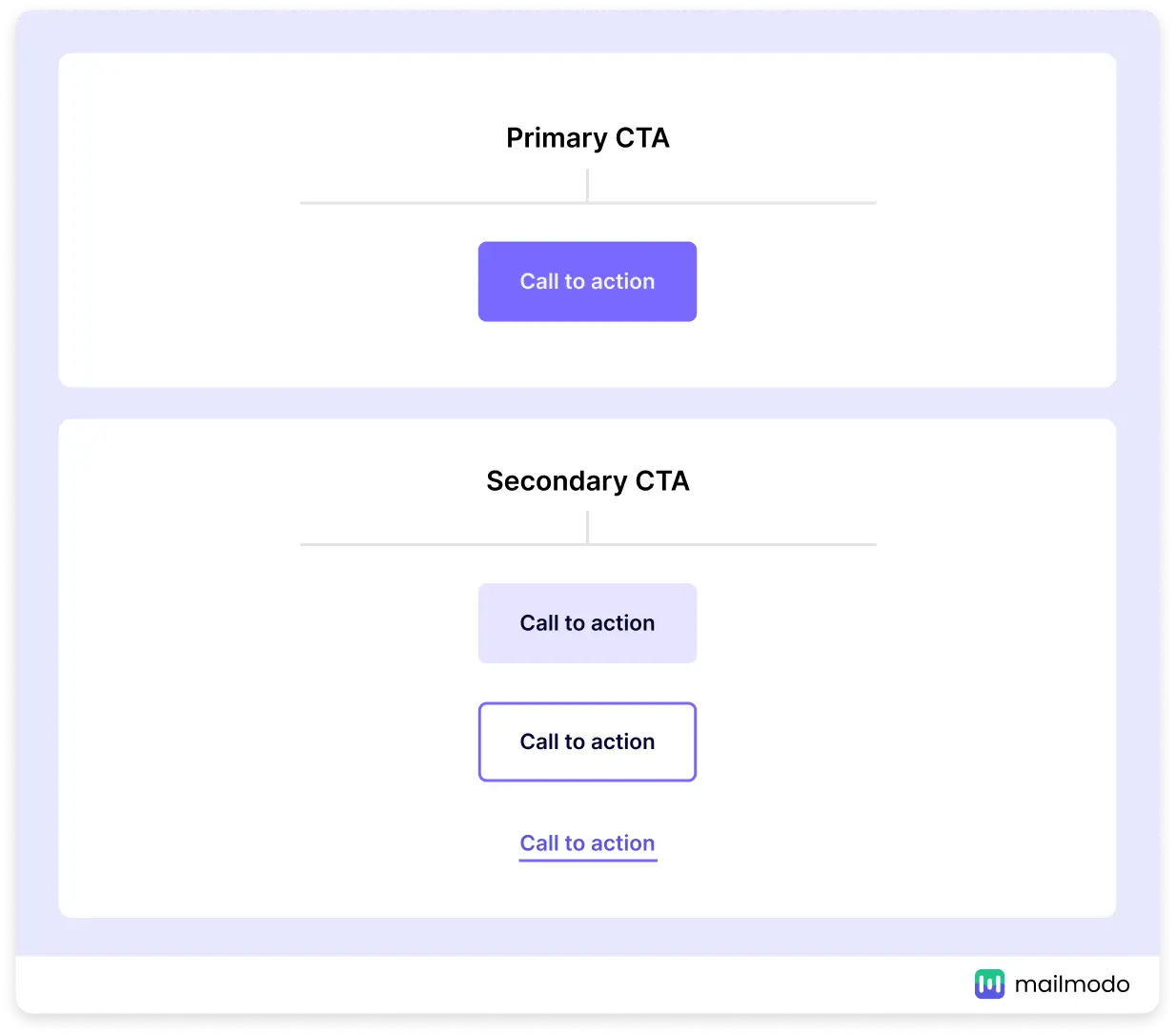 Primary and secondary CTA examples