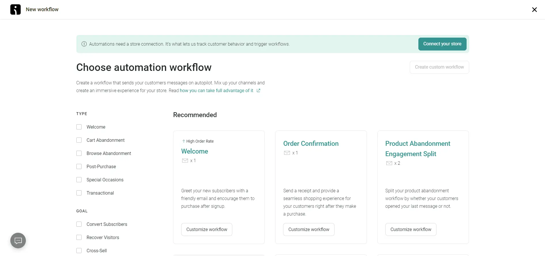 Omnisend premade automation workflows