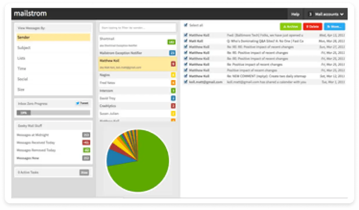 Mailstrom dashboard