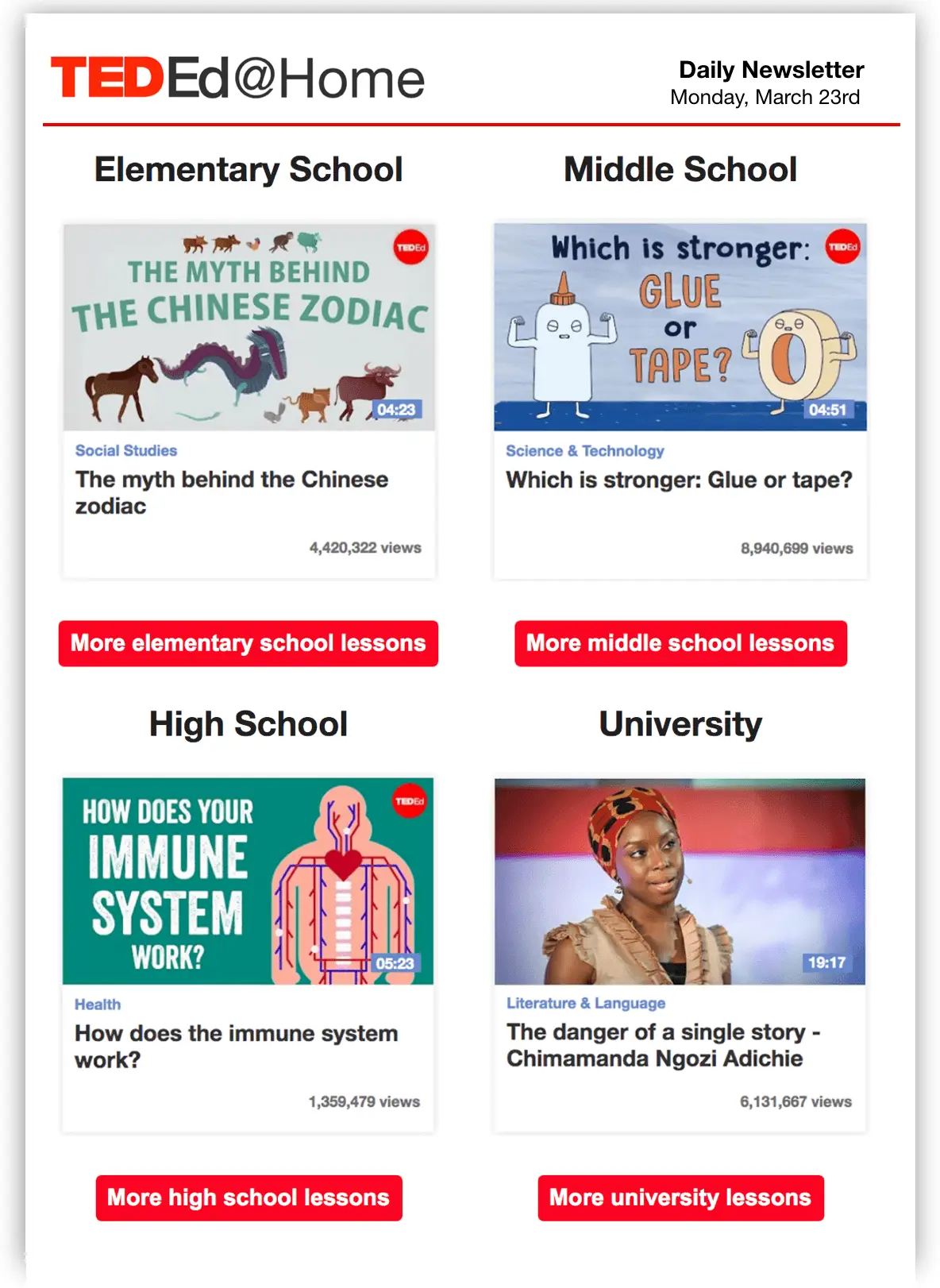 Ted talks newsletter