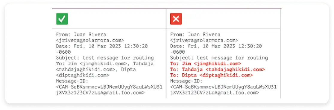 An image showing RFC5322 format to be followed in emails