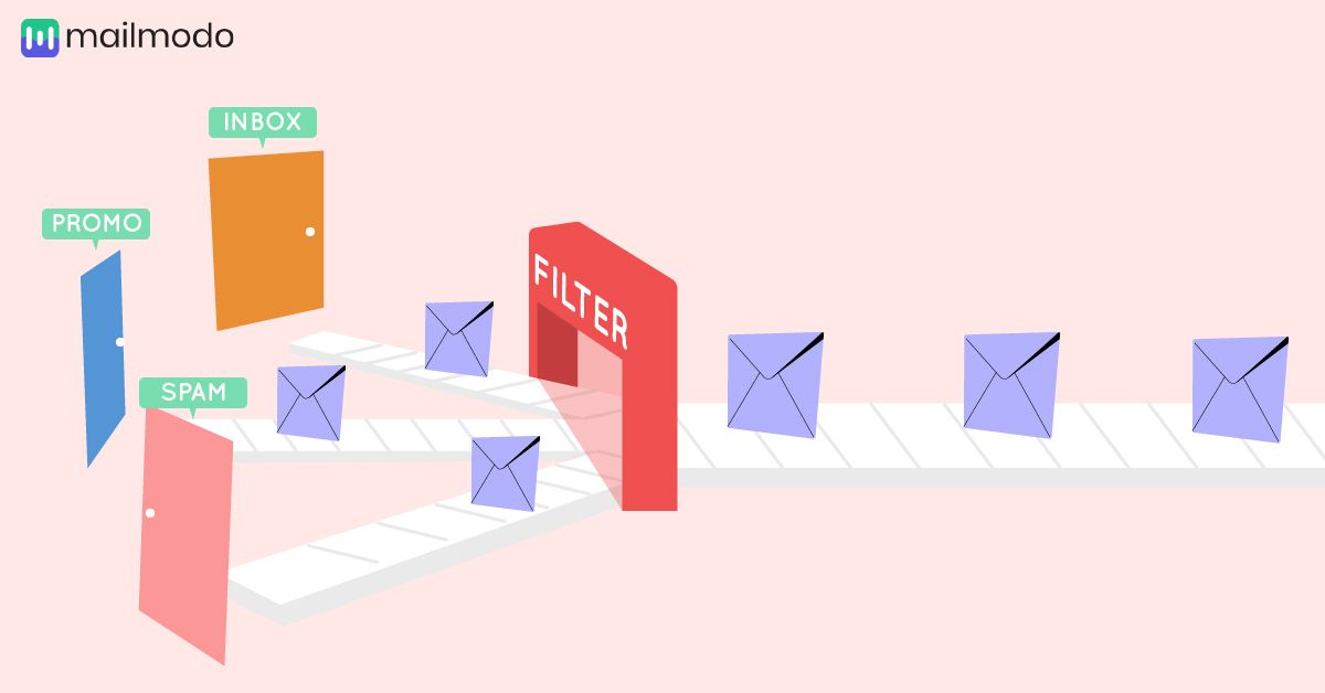 A Complete Guide to Understanding Spam Filters image.