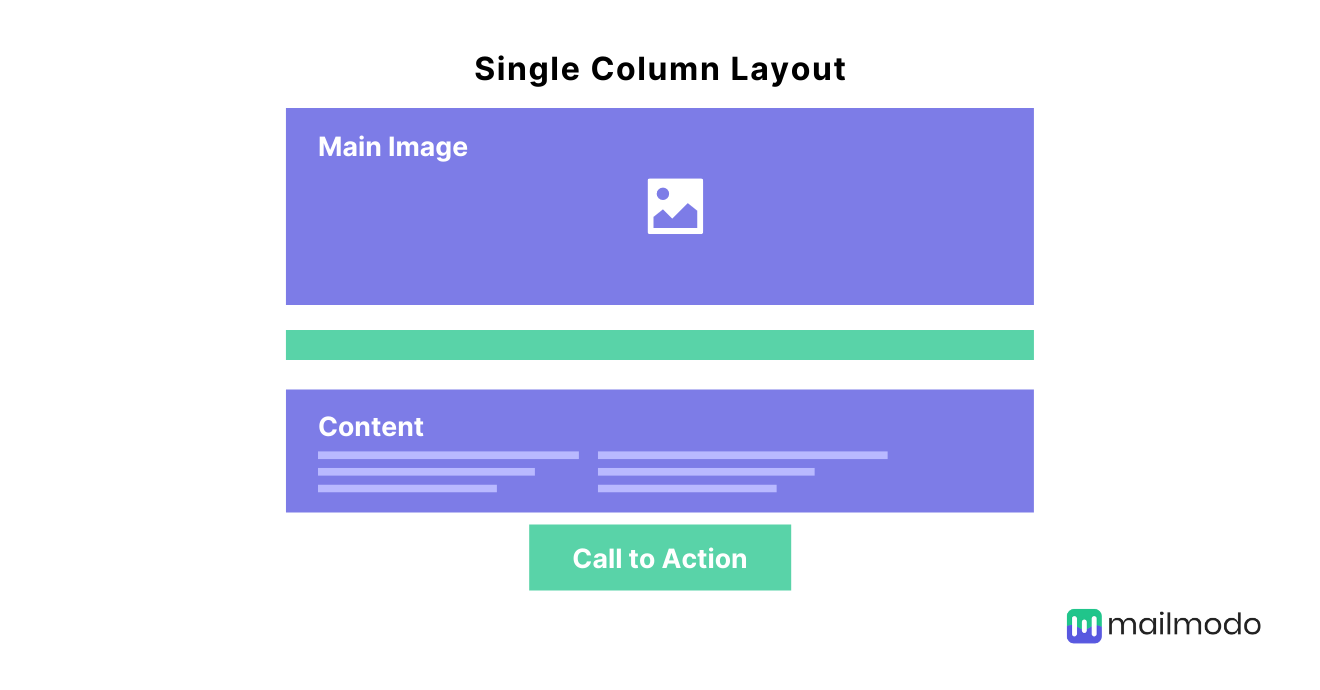 Single column layout