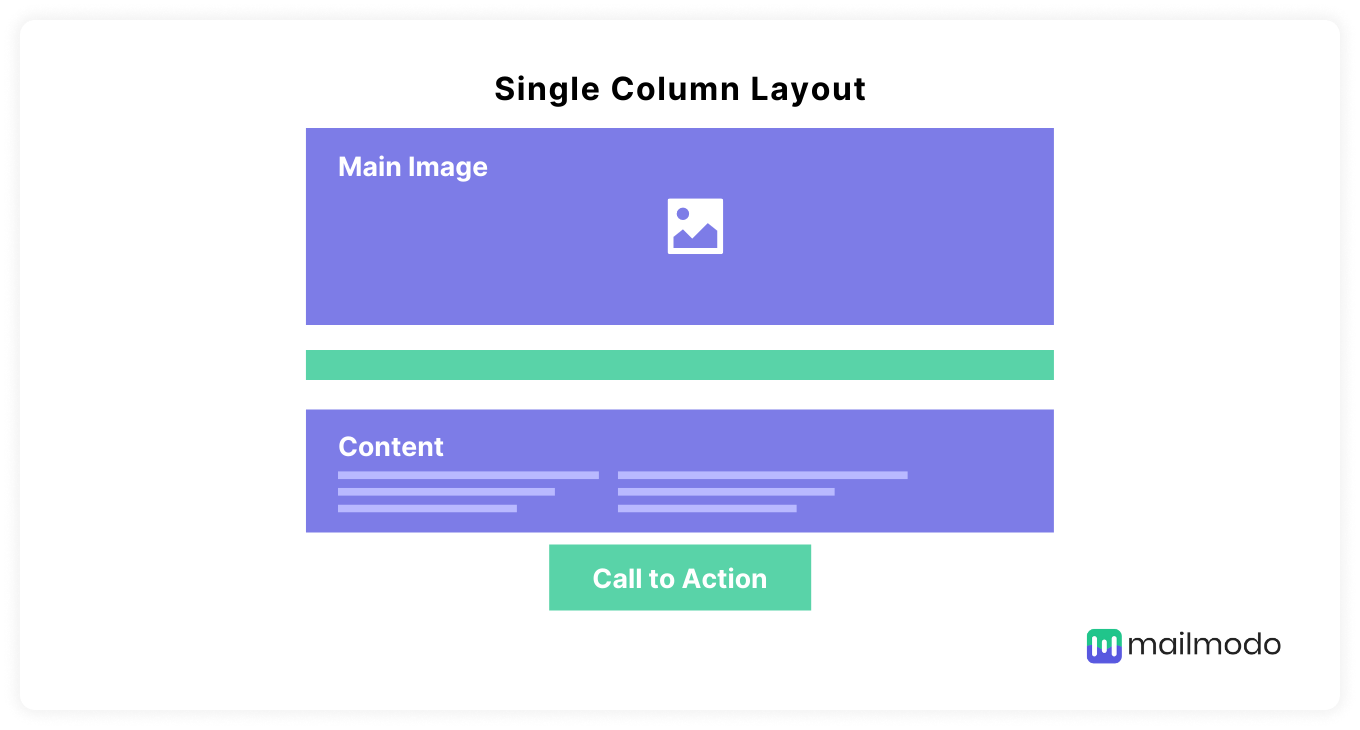 Single-column email design layout