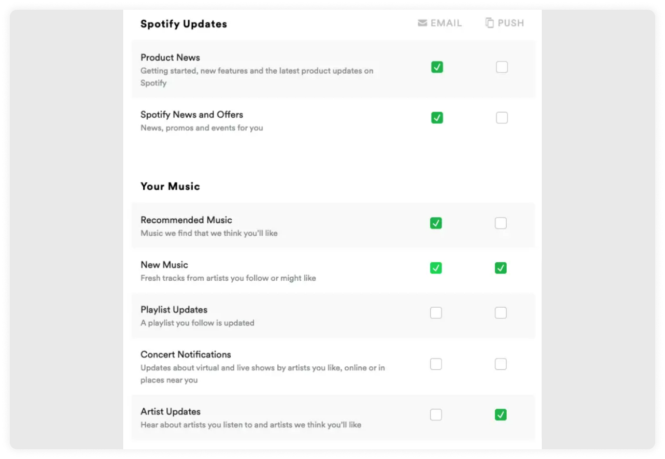 Spotify preference center